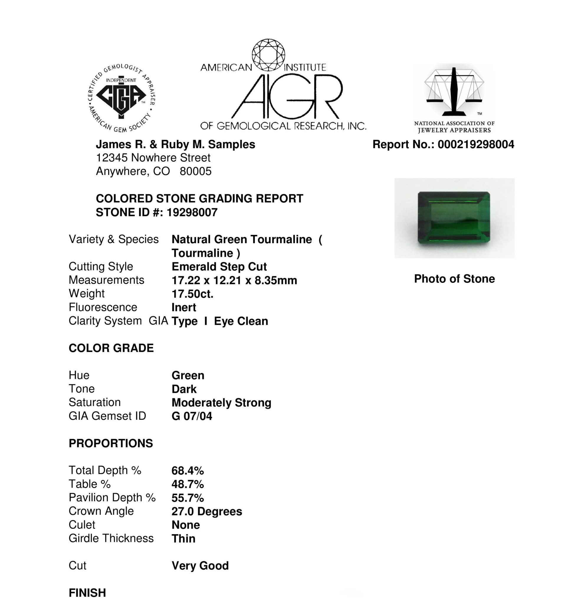 Jewelry Appraisal American Institute of Gemological Research, Inc.